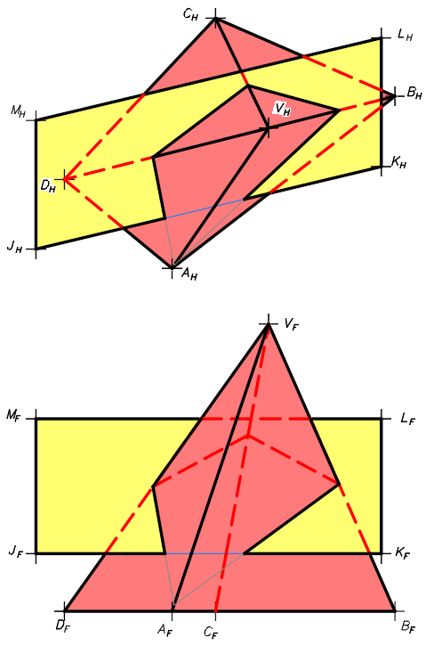 Diagrama de intersección de pirámide con plano